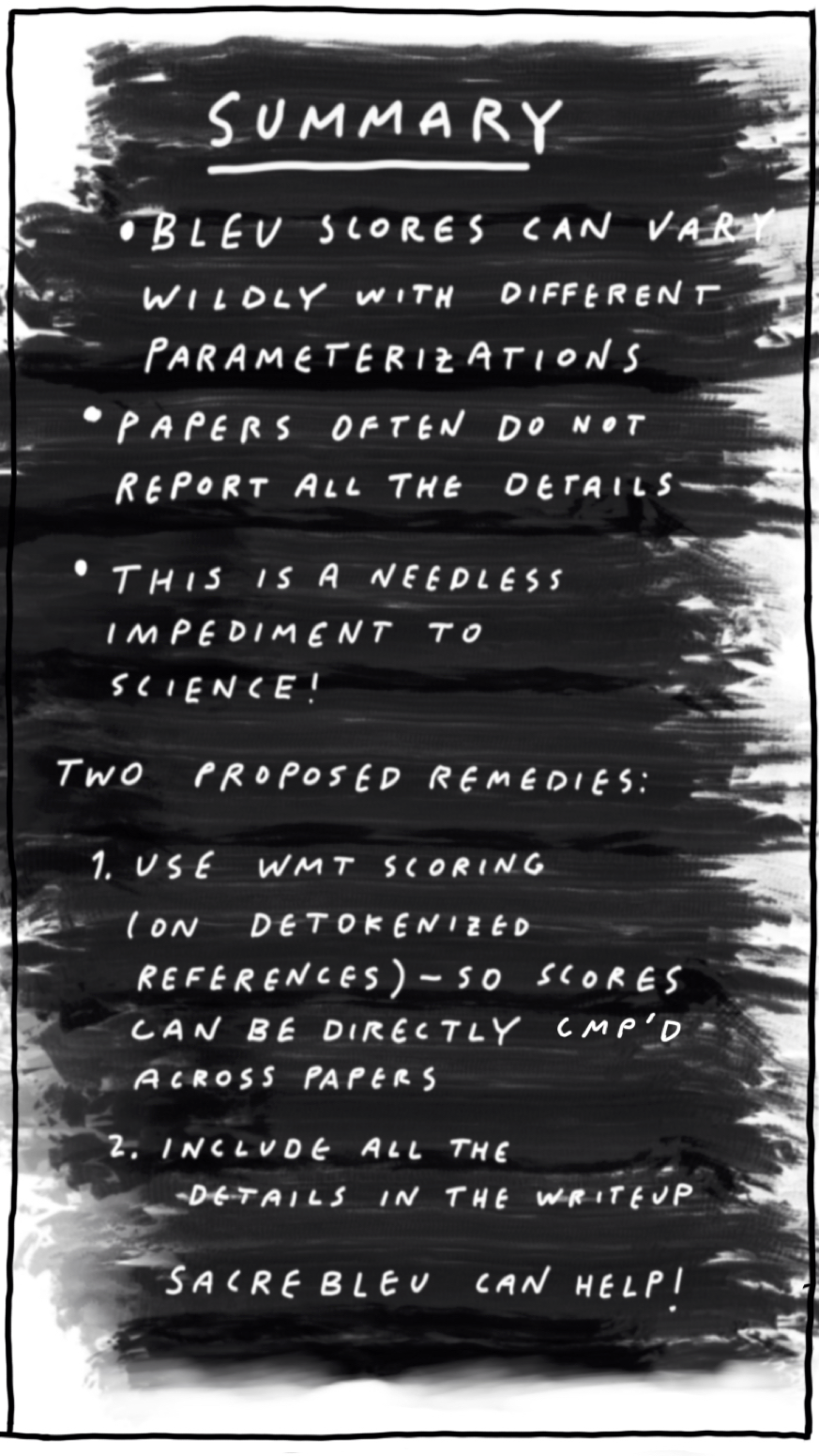 White text on a blackboard-style background reads "Summary" with three bullets: (1) BLEU scores can vary wildly with different parameterizations (2) Papers often do not report all the details (3) This is a needness impediment to science! Further text reads "Two proposed remedies: (1) Use WMT scoring (on detokenized references) so scores can be directly compared across papers (2) Include all the details in the writeup. At the bottom, the text reads, "SacreBLEU can help!"
